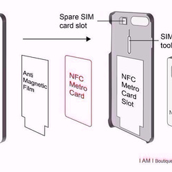 iPhone 8/8 plus特許SUICA PASMOカードケース[マリンケースB]私は熱狂的です 7枚目の画像