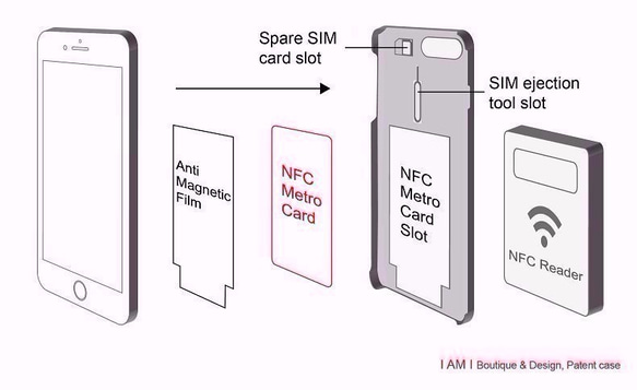 iPhone 8/8 plus特許SUICA PASMOカードケース[マリンケースB]私は熱狂的です 7枚目の画像