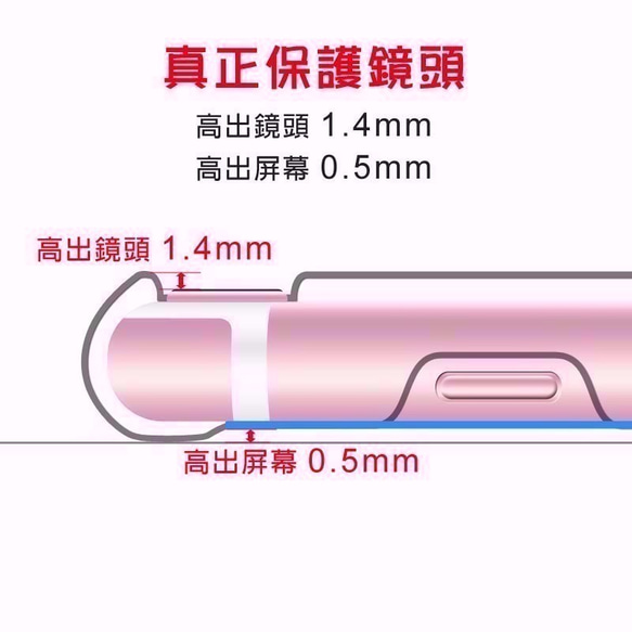 iPhone 8 / 8 plus 專利SUICA PASMO卡手機殼【印第安酋長】3D立體浮雕 I AM I 第10張的照片