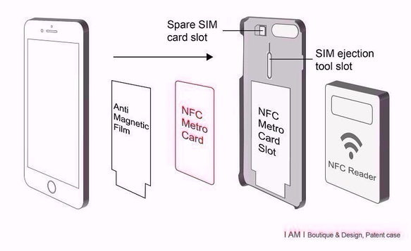 iPhone 8/8プラス特許SUICA PASMOカード電話シェル[] 3D立体レリーフ観音XiangLong IはIをAM 9枚目の画像