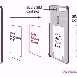 iPhone 8/8プラス特許SUICA PASMOカード電話シェル[]クロス3D立体救済私はI AM 9枚目の画像