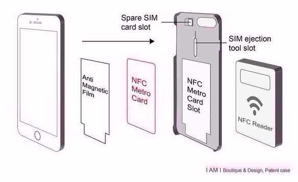 iPhone 8/8プラス特許SUICA PASMOカード電話シェル[]クロス3D立体救済私はI AM 9枚目の画像