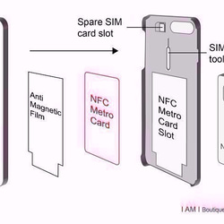iPhone 8/8プラス特許SUICA PASMOカード電話シェルヒョウ] [塗装4つの3D立体救済私をAM 9枚目の画像