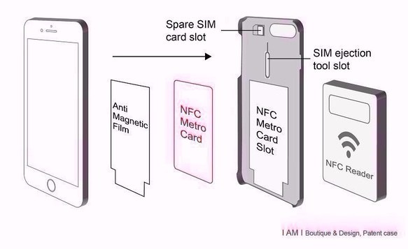 iPhone 8/8プラス特許SUICA PASMOカード電話シェル[3D] Iは、I AM右眼立体視レリーフ 9枚目の画像