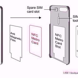 iPhone 8 / 8 plus 專利SUICA PASMO卡手機殼【威猛老虎】3D立體浮雕 I AM I 第8張的照片