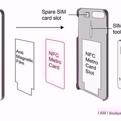 iPhone 8/8プラス特許取得済みのSUICA PASMOカード電話ケース[Wuhuan BMWを開く] 3Dレリーフエンボ 9枚目の画像