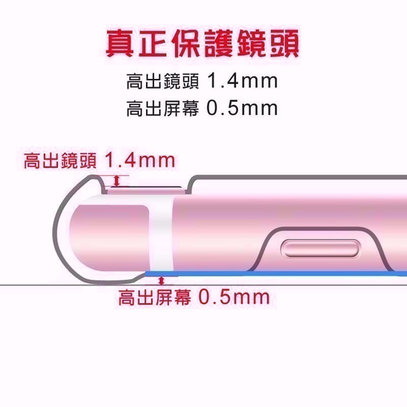 iPhone 8 / 8 plus 專利SUICA PASMO卡手機殼【玫瑰女神】3D立體浮雕 I AM I 第8張的照片