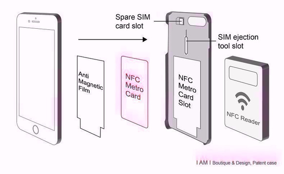 iPhone 8/8プラス特許SUICA PASMOカード電話シェル[香港]怠惰フェンニャー3D三次元のレリーフIがI AM 9枚目の画像