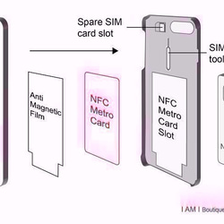 iPhone 8/8 plus特許取得済みSUICA PASMOカード電話ケース[イギリス、ロンドン] 3Dレリーフエンボス加工 9枚目の画像