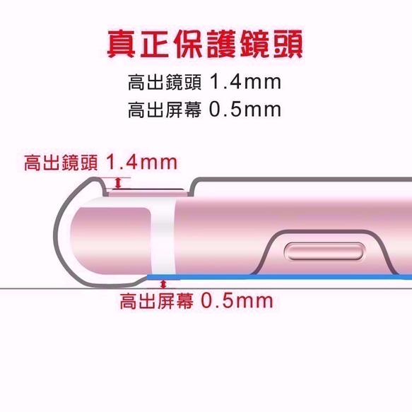 iPhone 8 / 8 plus 專利SUICA PASMO卡手機殼【粉嫩女孩】 I AM I 第10張的照片