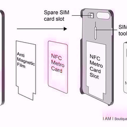 iPhone 8/8プラス特許SUICA PASMOカード電話シェル[]小さな香り風ロゼンジ3D立体レリーフIはI AM 8枚目の画像