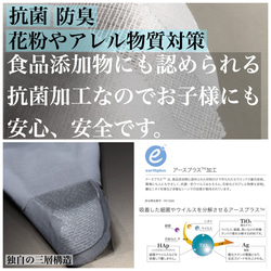 お子様にも安心、高機能立体 夏マスク☀️しっかりと蒸れにくいの両立を追求　送料込み 3枚目の画像