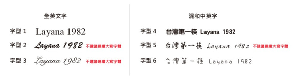 台灣第一筷✦雷射雕刻餐具客製加購✦禮物✦紀念日✦贈品✦少量客製✦不鏽鋼餐具✦雷雕 第2張的照片