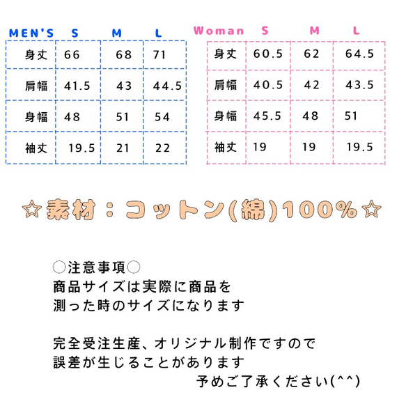  第3張的照片