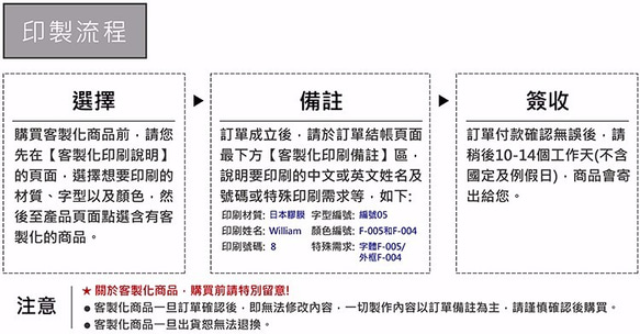 é Grato 兒童 足球套裝+客製化印刷 (超人藍) 第7張的照片