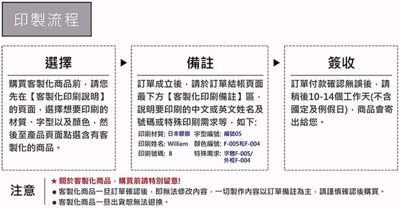 é Grato 兒童 足球套裝+客製化印刷 (浩克綠) 第10張的照片