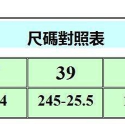 【愛鍊牛仔】限量手工鞋 勃肯鞋/涼鞋/真皮鞋墊/丹寧/牛仔布/牛仔褲/情侶鞋/牛皮 35~45 型號：103801深藍 第9張的照片