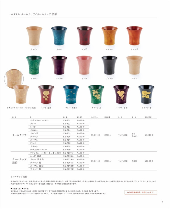 Cool Cup　レッド　薔薇　ＳＸ-323BA【クールカップ】 2枚目の画像