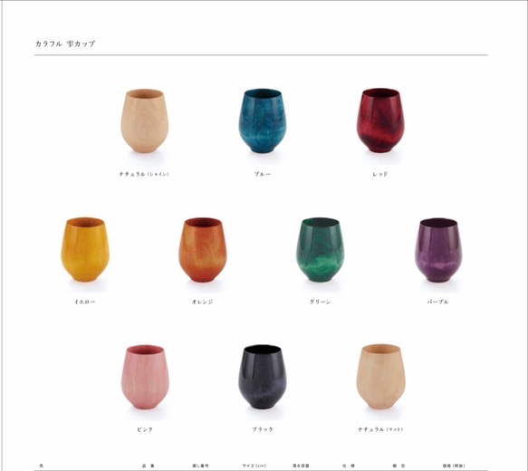 香りをゆっくり味わって 雫cup　Colorful　ナチュラルマット　SX-436 5枚目の画像