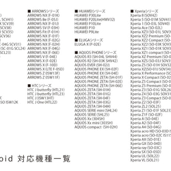 描繪綠色黎明的智能手機外殼 第4張的照片