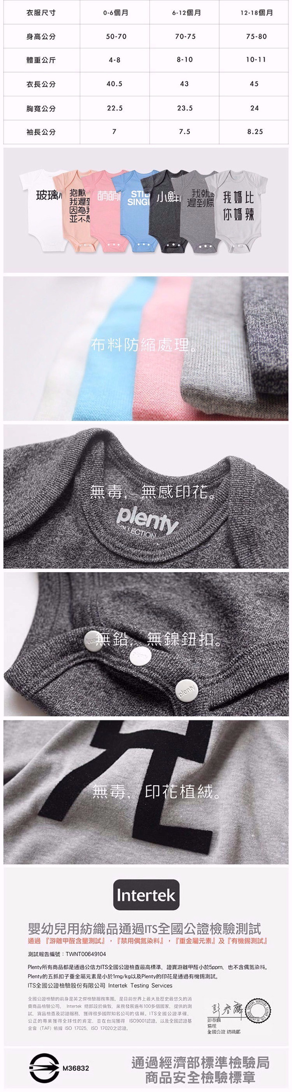 Plenty 短袖包屁衣-富貴平安別針(藍色) 第2張的照片