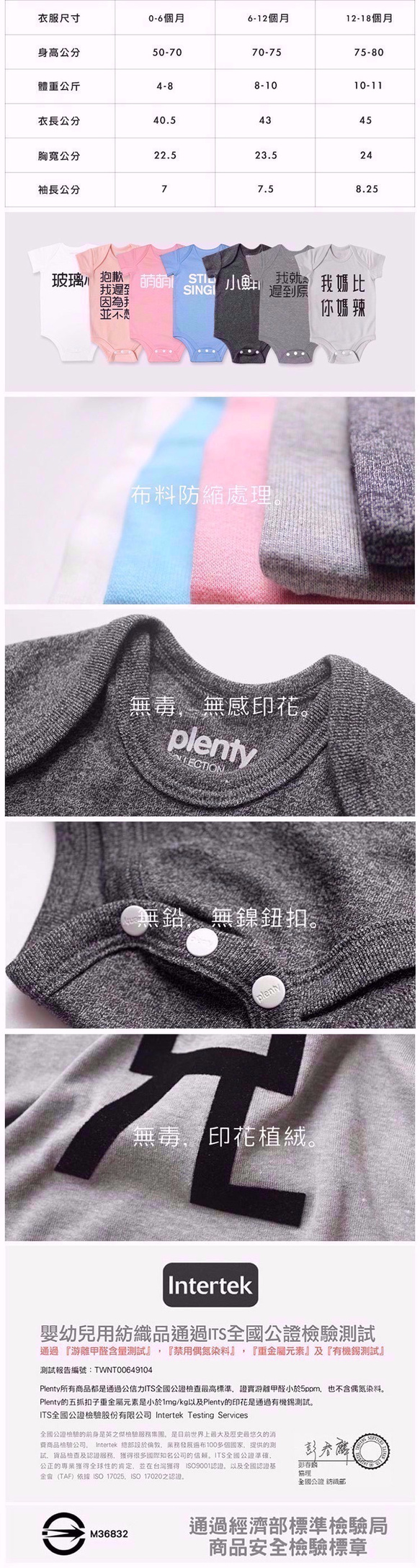 Plenty 短袖包屁衣-雨點寶寶(藍色) 第2張的照片