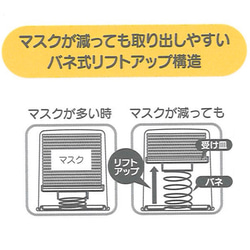 ♡ブラック レース'マスクストッカー　マスクケース　マスクディスペンサー♡ 3枚目の画像