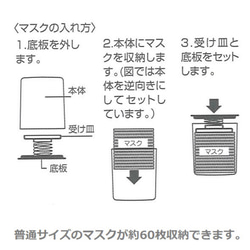  第4張的照片