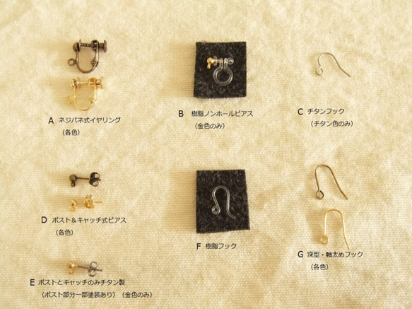 sold/レース風アクリルの大きめピアス/イヤリング（P0736） 5枚目の画像