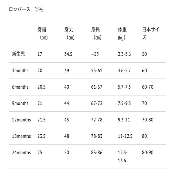 お兄ちゃんと僕のおそろいコーデ☆ 　２点セット 4枚目の画像