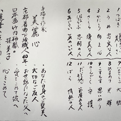 　誕生花ネクタイ「8月　ひまわり」　京都・西陣織　手描き　螺鈿　ポストカード付き 8枚目の画像