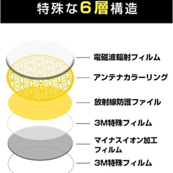 電磁波防止 予防 シール【丸形・金2枚入】対策グッズ フラワーオブライフ ステッカー EMR遮断率99.9% 5枚目の画像