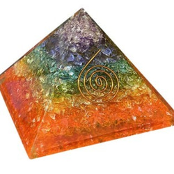 オルゴナイト 天然石 ピラミッド型 電磁波防止 7色 チャクラストーン アメジスト アクアマリン アゲート オルゴンエネ 2枚目の画像