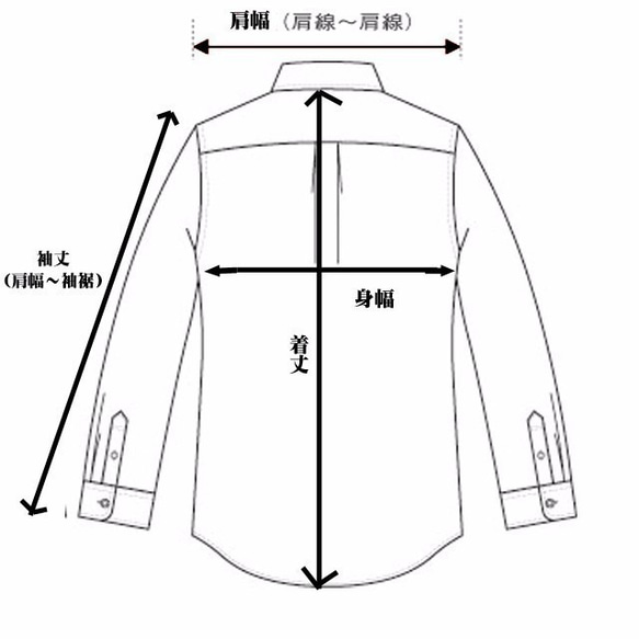  第4張的照片