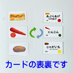 食育セット　食材あそびセット　(名刺サイズ） 食育に　料理に　栄養素の学習に 5枚目の画像