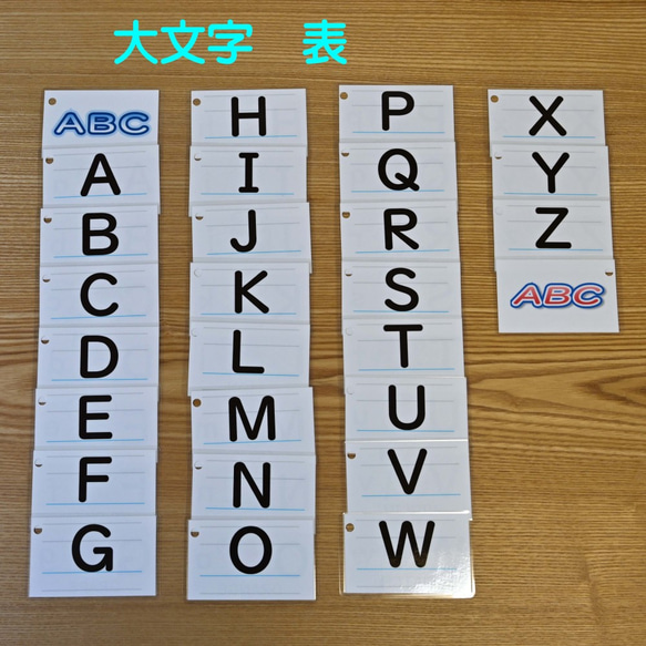 アルファベットカード　大文字・小文字セット 5枚目の画像