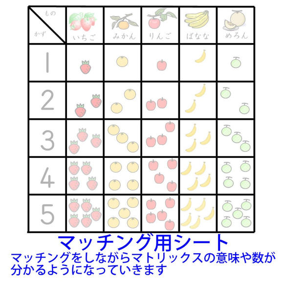 マトリックスあそびセット　数の学習に(1～5）！ 2枚目の画像