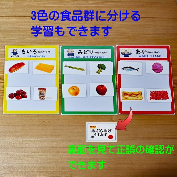 食育セット　食材あそびセット　(名刺サイズ） 食育に　料理に　栄養素の学習に 4枚目の画像