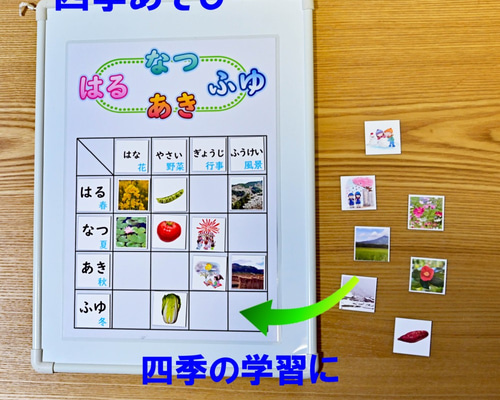 四季あそび 四季のマトリックスあそび 四季の学習 季節の学習 概念形成