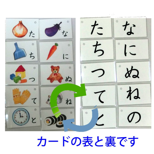 ひらがなカード 清音 おもちゃ・人形 C&T数とことばの教材の