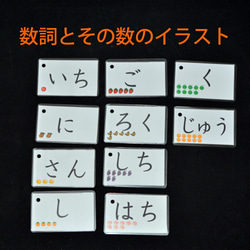 数字カード　なぞり書きもできます 3枚目の画像