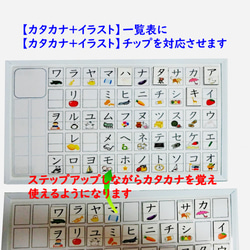 ステップアップ式カタカナ学習セット　カタカナを覚え使える 1枚目の画像