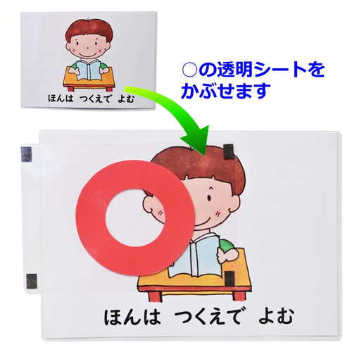 ソーシャルスキルトレーニングカード2つセット 暗黙のルールが身につく ソーシャルスキルトレーニング（SST
