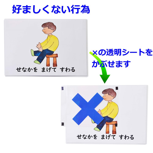 生活カード(A4サイズ) ソーシャルスキルトレーニングに マナーに