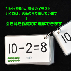 引き算カード Version１　引き算を覚える　引き算が分かる 2枚目の画像