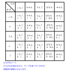 マトリックスあそびセット　数の学習に(1～5）！ 3枚目の画像