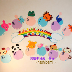 Amazon.co.jp: 誕生日表 誕生日壁面 壁面飾り 4月 保育園 幼稚園