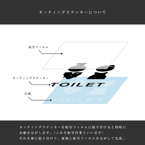 シュールなトイレ用サインステッカー | トイレマーク 賃貸OK 5枚目の画像