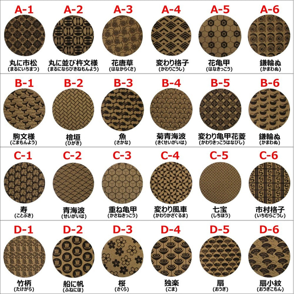 コルクコースター 和柄 コースター φ9cm 4mm厚 30枚 3枚目の画像