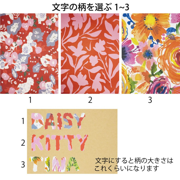 受注商品 ちぎり絵によるペットの肖像画　＜ちぎり文字＞　A４サイズ コラージュアート 6枚目の画像